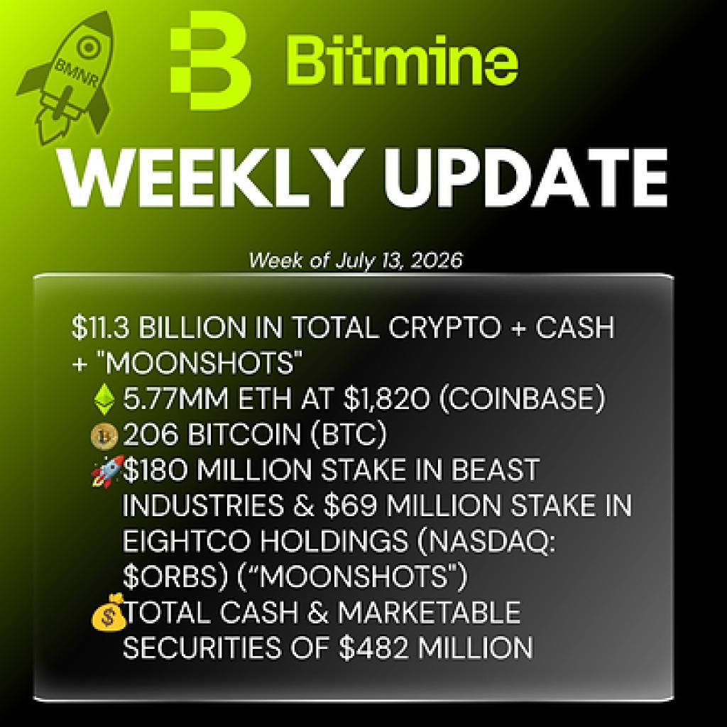 Bitmine Immersion Technologies (BMNR) Announces ETH Holdings Reach 5.77 Million Tokens, And Total Crypto And Total Cash Holdings Of $11.3 Billion Bitmine Immersion Technologies (BMNR) Announces ETH Holdings Reach 5.77 Million Tokens, And Total Crypto And Total Cash Holdings Of $11.3 Billion