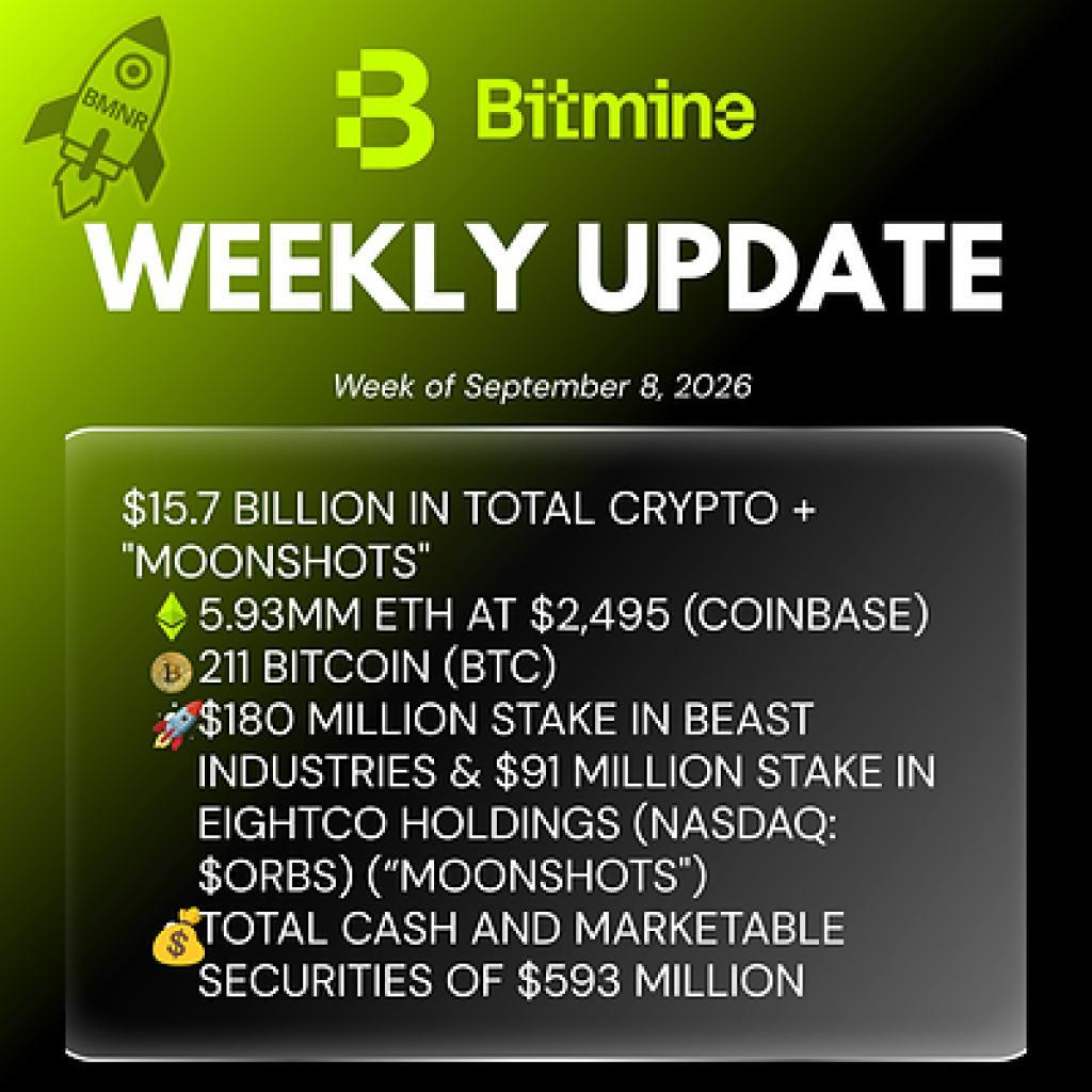 Bitmine Immersion Technologies (BMNR) Announces ETH Holdings Reach 5.93 Million Tokens, and Total Crypto and Total Cash Holdings of $15.7 Billion Bitmine Immersion Technologies (BMNR) Announces ETH Holdings Reach 5.93 Million Tokens, and Total Crypto and Total Cash Holdings of $15.7 Billion