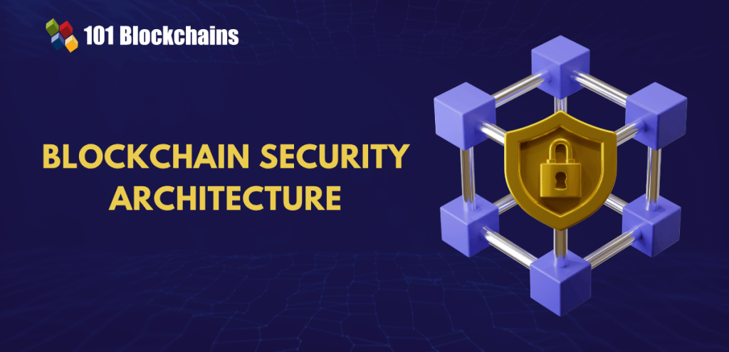 Blockchain Security Architecture & Threat Modeling