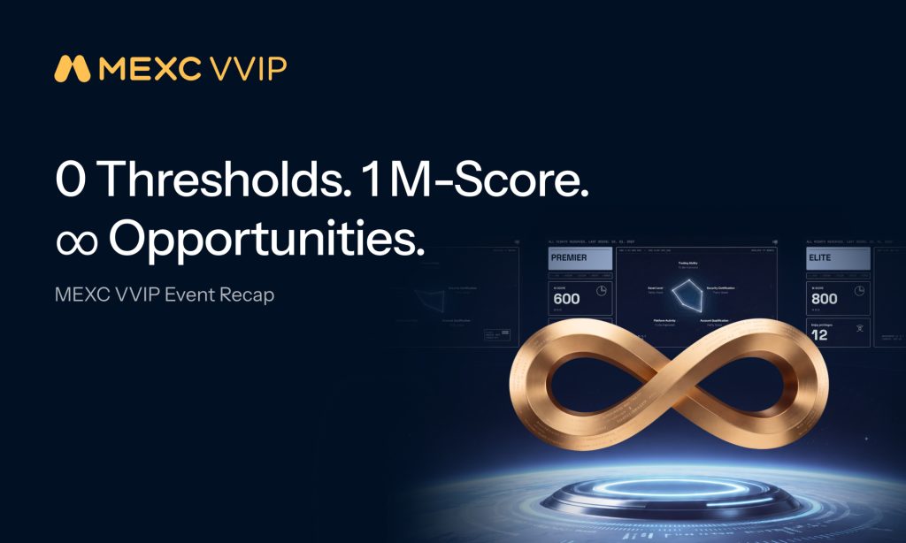 MEXC Concludes VVIP Mystery Box Event, Distributing Exclusive Privileges Valued at 2 Million USDT MEXC Concludes VVIP Mystery Box Event, Distributing Exclusive Privileges Valued at 2 Million USDT